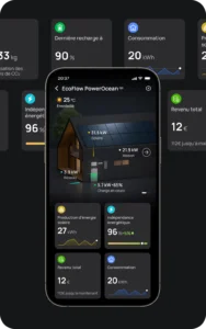smarthome leros